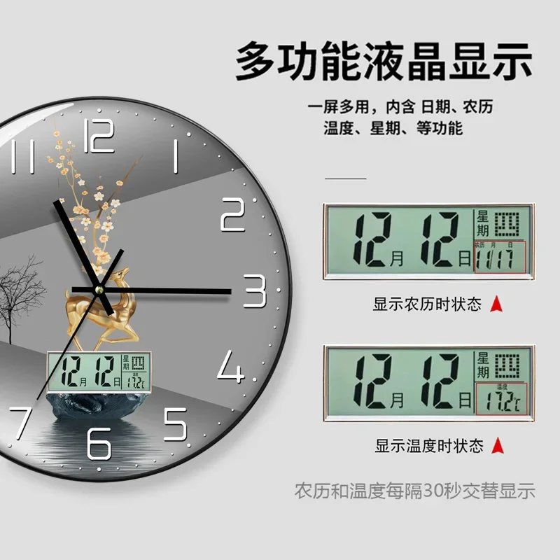 Watch Wall Clock Living Room w - Luxury Lifestyle Fashion recension och pris